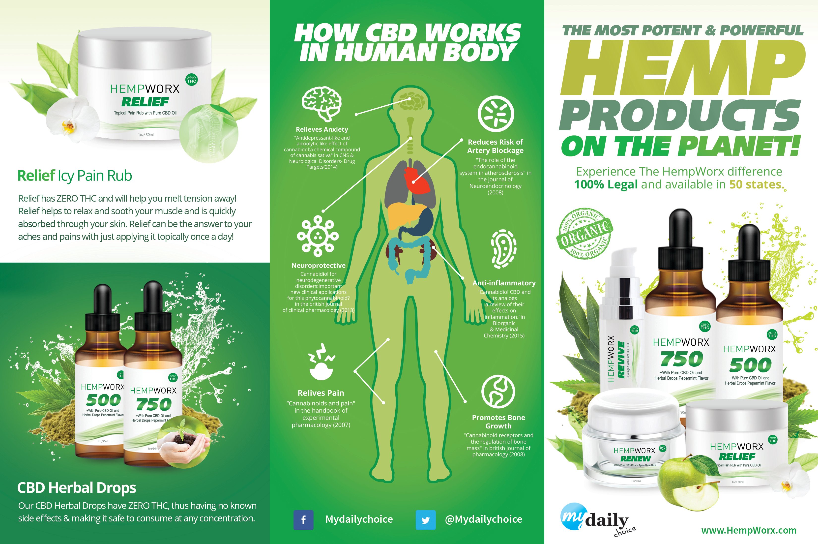 Hempworx THC Free Pure CBD Oil.