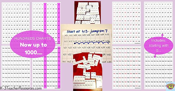 Printable Hundreds Charts up to 1000.