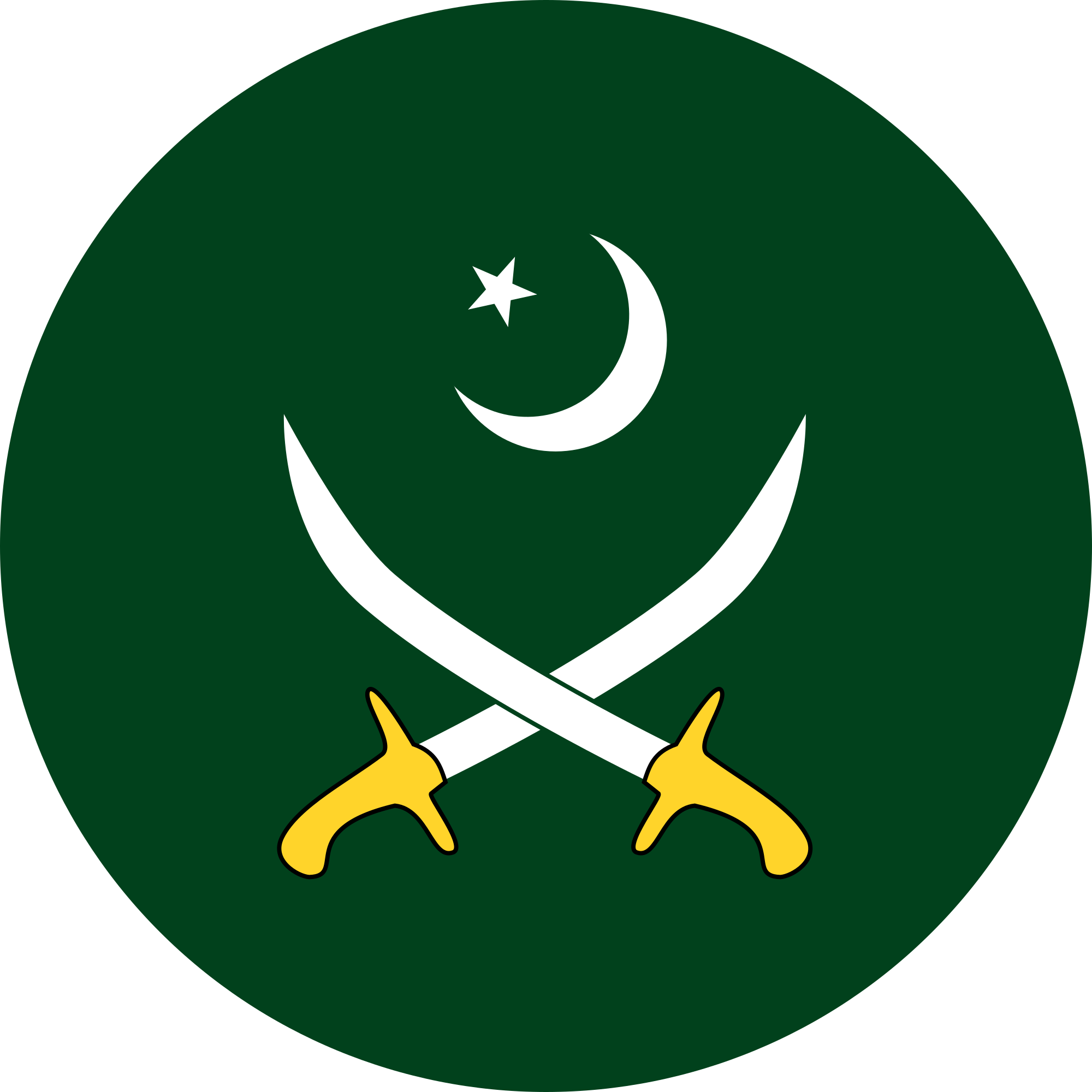 File:Pakistan Army Emblem.png.