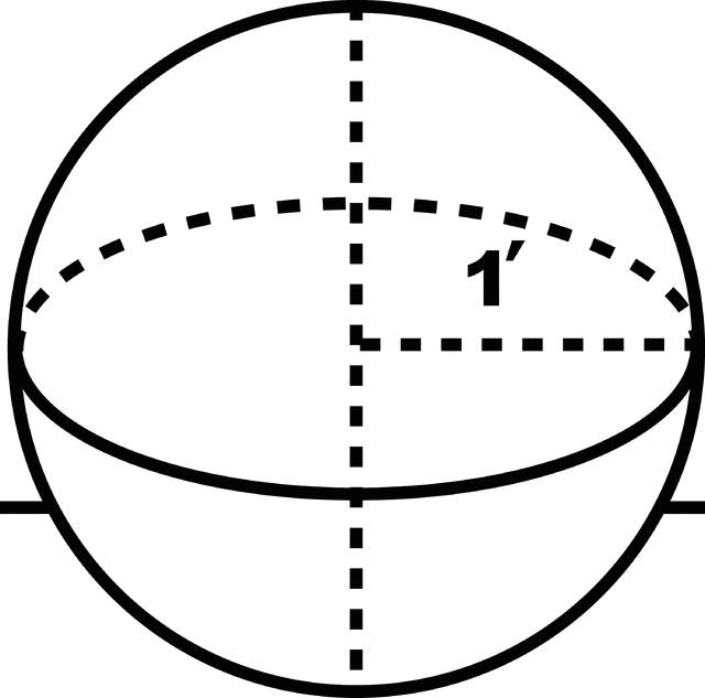 Sphere With a Radius of 1 foot.