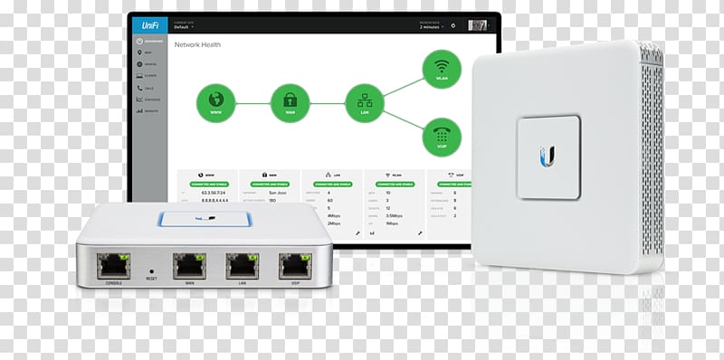 Ubiquiti Networks Router unifi Network switch Gateway.