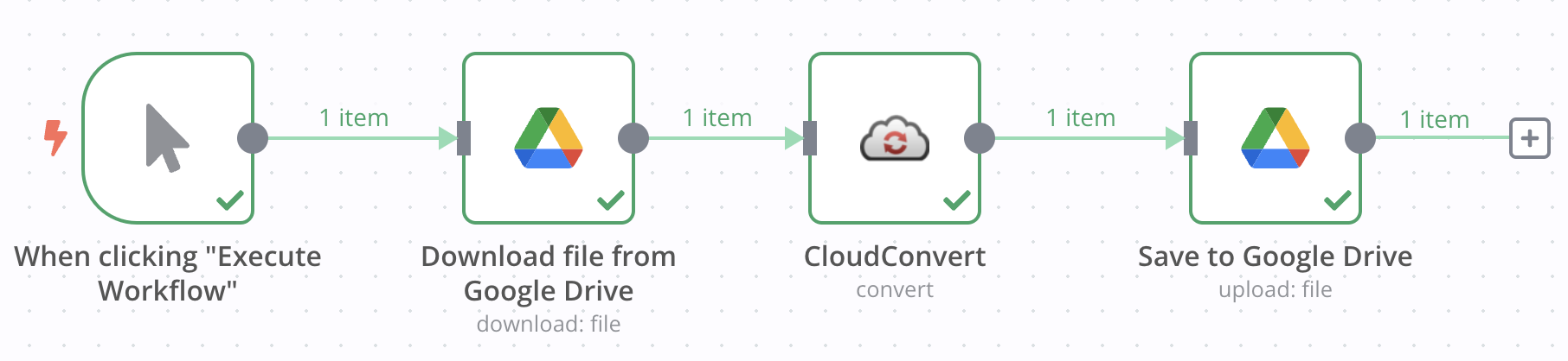 n8n workflow