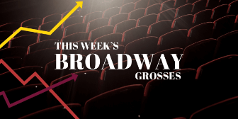 Broadway Grosses: Week Ending 7/7/24 - MERRILY, HAMILTON & More Top the List Photo