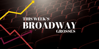 Broadway Grosses: Week Ending 10/27/24 - WICKED, HAMILTON & More Top the List