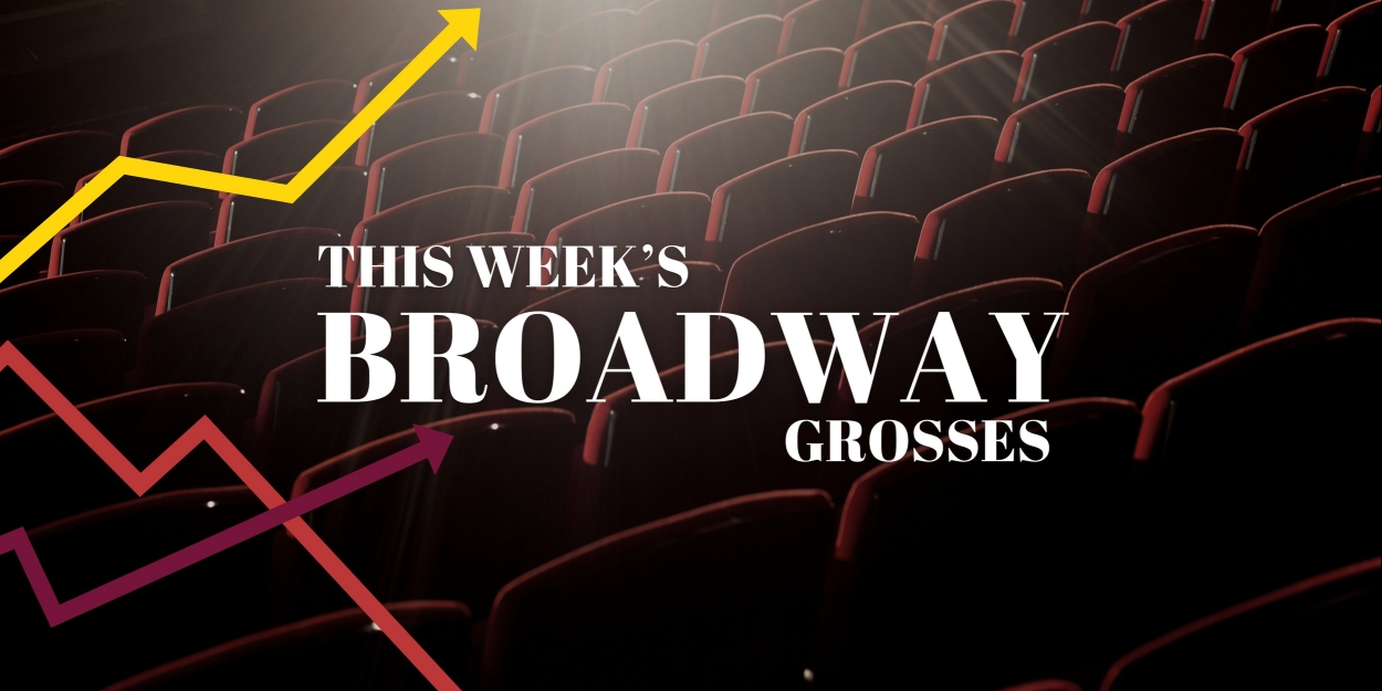 Broadway Grosses: Week Ending 6/30/24 - MERRILY, CABARET & More Top the List Photo