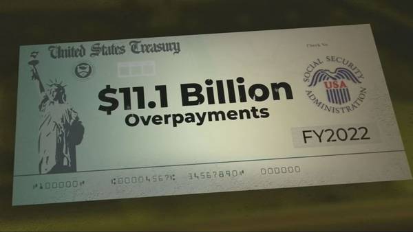 LIVE STUDIO: Social security clawbacks hit million more people than agency chief told congress