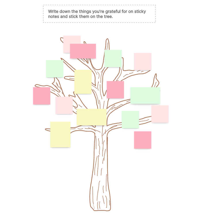 Ultimate Guide of Gratitude Tree: Understanding, Creating, and Using