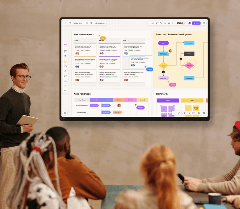 How Can Interactive Digital Whiteboards Revolutionize
                                    Your Collaboration?