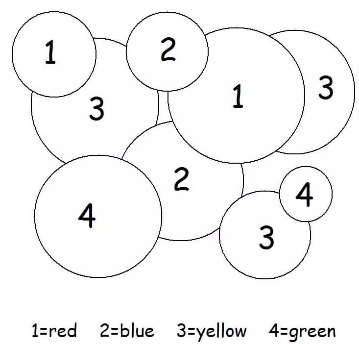 Easy Preschool Color by Number