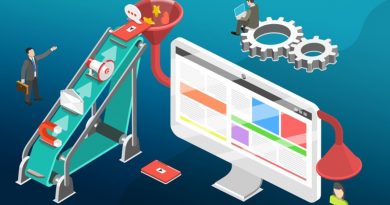 Best Marketing Automation Software Tools in 2023