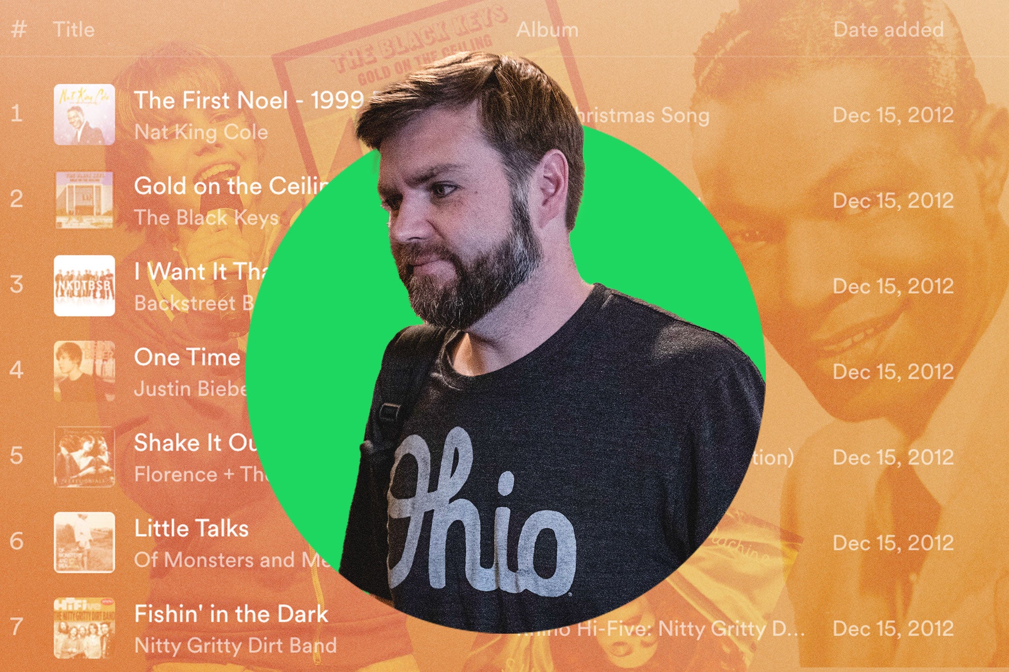 J.D. Vance superimposed on a Spotify playlist. 