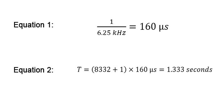 First Stage: Counting/Displaying Switching 