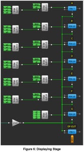 Third Stage: Displaying Measured Value