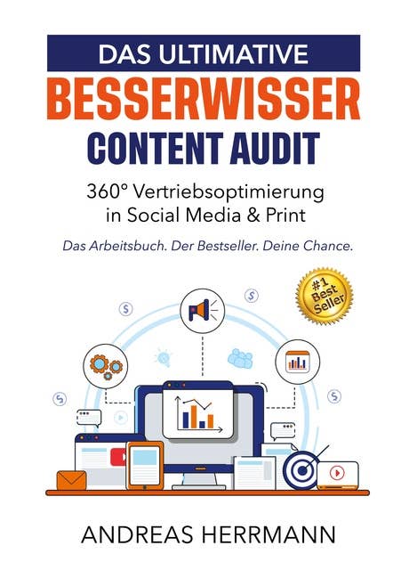 Das ultimative Besserwisser Content Audit: 360° Vertriebsoptimierung in Social Media & Print 