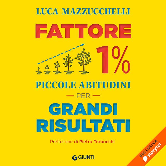 Fattore 1%. Piccole abitudini per grandi risultati 