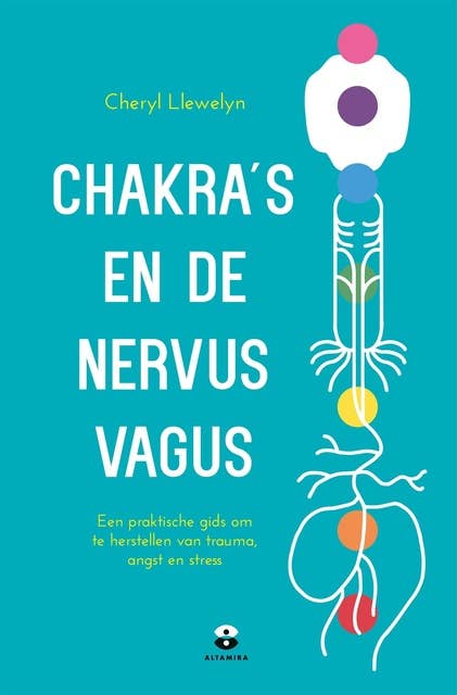 Chakra's en de nervus vagus 