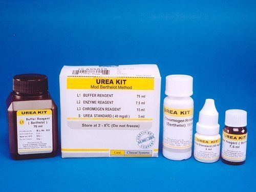 Urea Test Kit