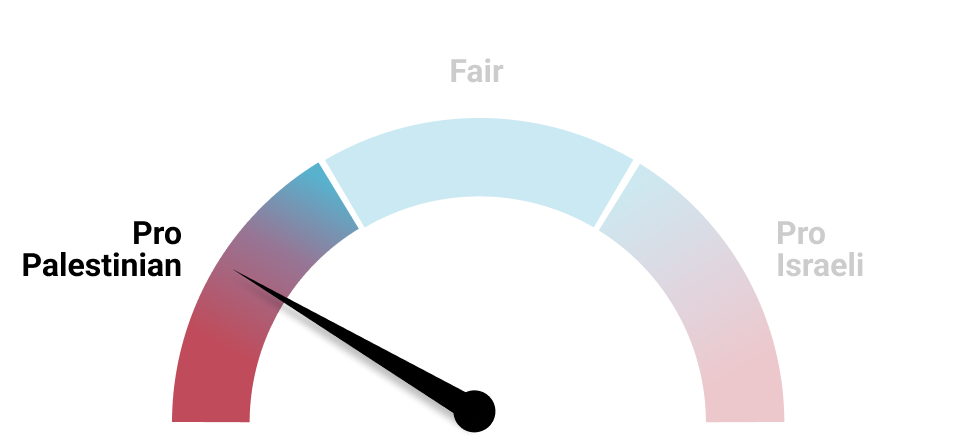 Fairness meter - pro palestinian