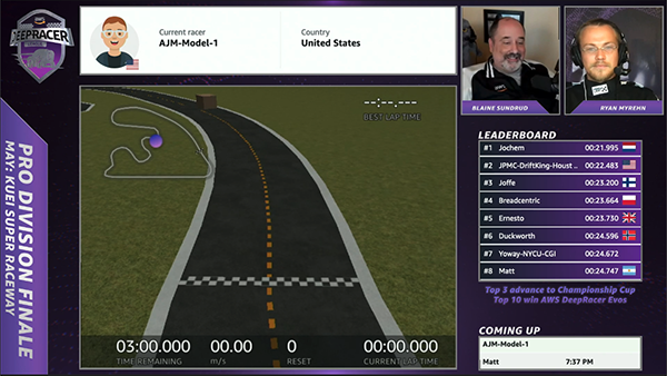 AWS DeepRacer Virtual Circuit