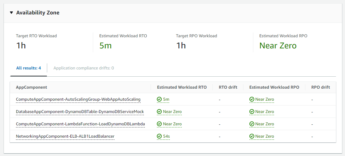 resilience_lifecycle