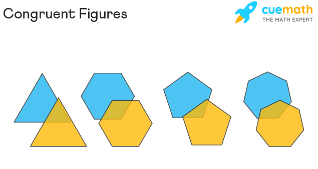 congruent figures