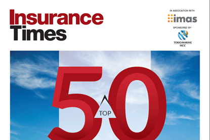 top 50 brokers 2018 full cover