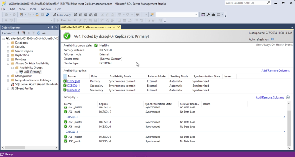 Figure 2 – SQL Server Always On availability group running in Amazon EKS