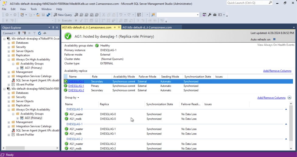 Figure 15 – SQL Server Always On availability group dashboard