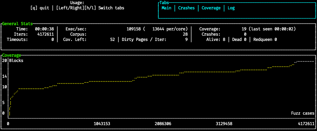 fuzz terminal screenshot