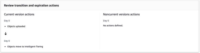 Figure-3-Bucket-lifecycle-policy