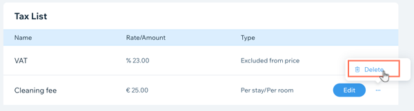 A screenshot showing how to delete a tax category from the dashboard.