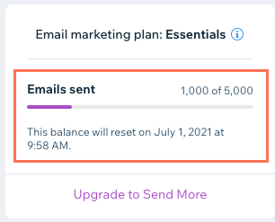 A screenshot of the monthly balance section of the email marketing dashboard.