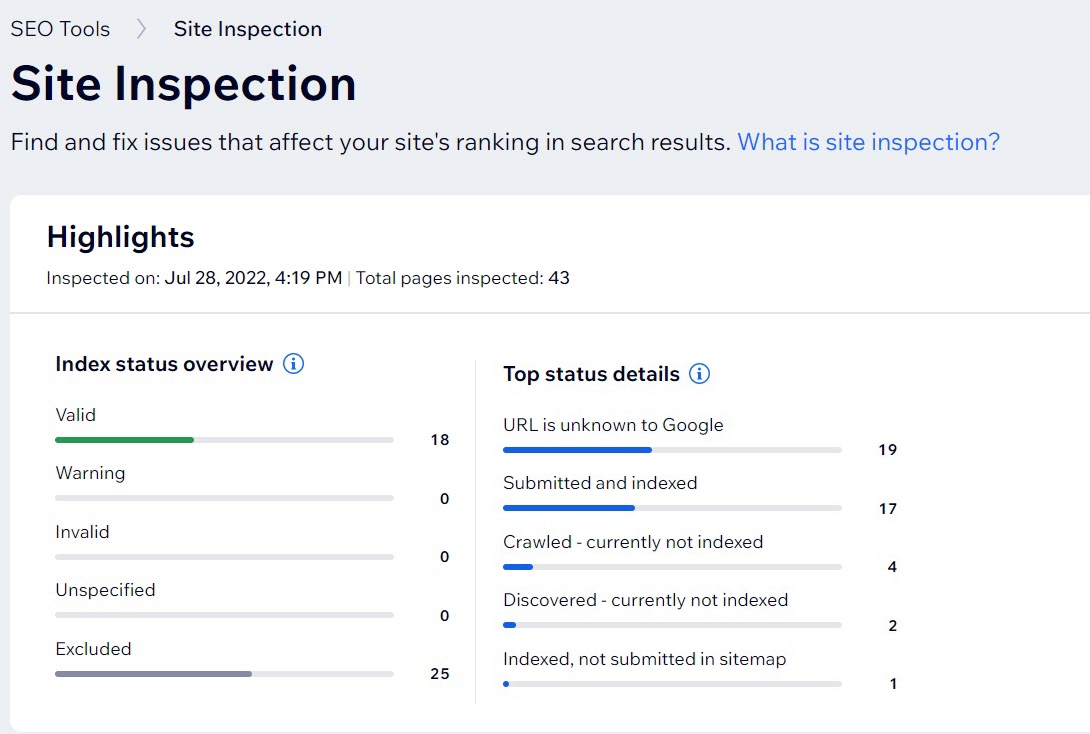 A screenshot of the Site Inspection tool