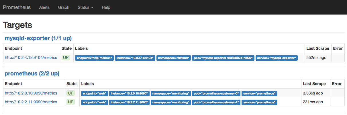 https://d33wubrfki0l68.cloudfront.net/3c247273944134935e812c0a707440dc2ed4852b/f02f5/_images/scr_prometheus_mysql_target.png