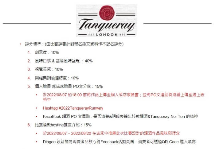 Tanqueray-Runway-2022初賽評分規則1