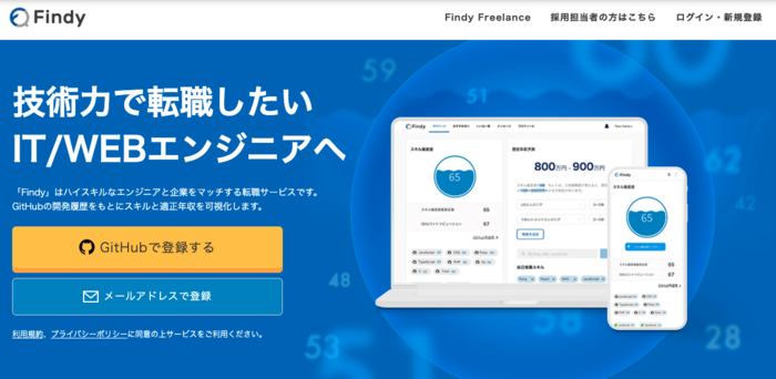 14：ハイスキルなエンジニアと企業をマッチング｜Findy