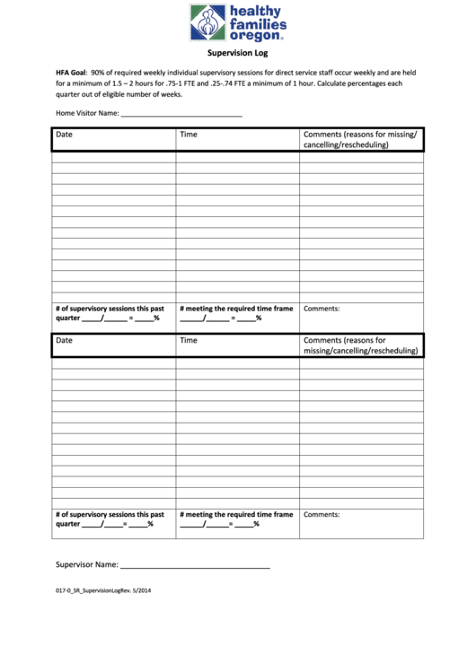 Clinical Supervision Log Template