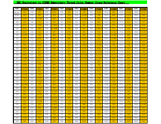 Document preview: Dmc Equivalent to Cosmo Color Number Cross-reference Conversion Chart