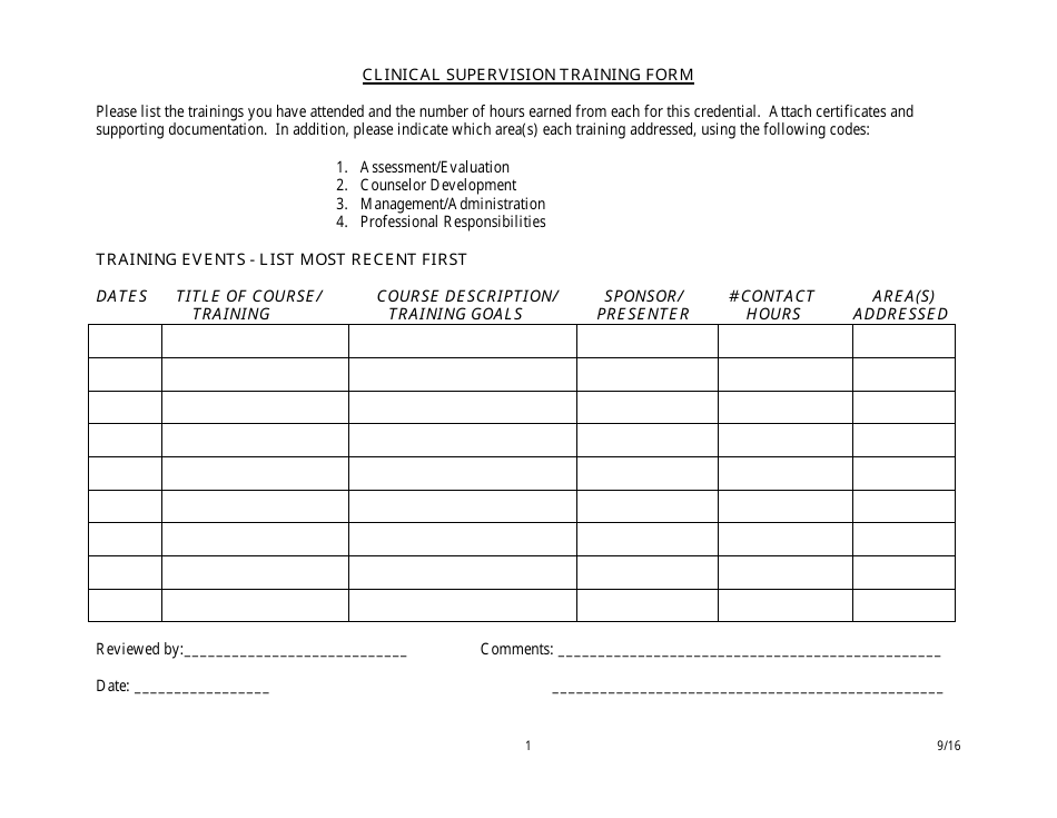 Clinical Supervision Log Template