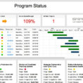 Free Excel Project Management Templates For Project Portfolio To Project Portfolio Management Templates And Tools