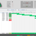 Project Portfolio Dashboard Template   Analysistabs   Innovating Intended For Project Portfolio Management Templates And Tools