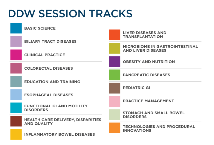 List of DDW Session Tracks