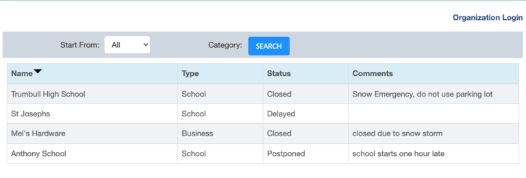 closings list