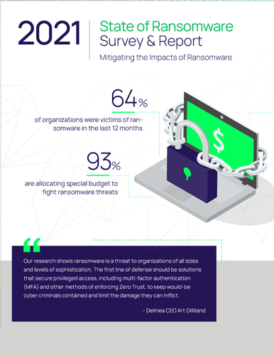 Ransomware Survey Report