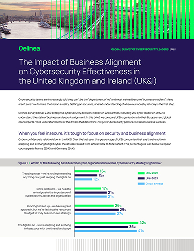 The Impact of Business Alignment on Cybersecurity Effectiveness in the United Kingdom and Ireland