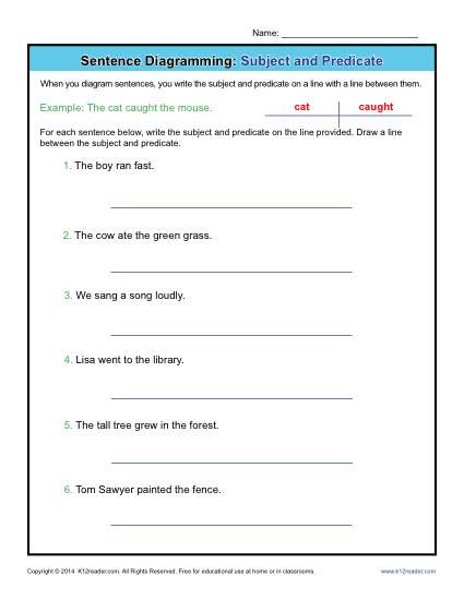 Subject Predicate Worksheet 2nd Grade Diagramming Sentences Worksheets Subject and Predicate