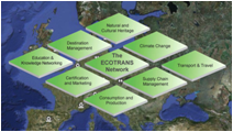 1993-2013: Happy Birthday ECOTRANS!