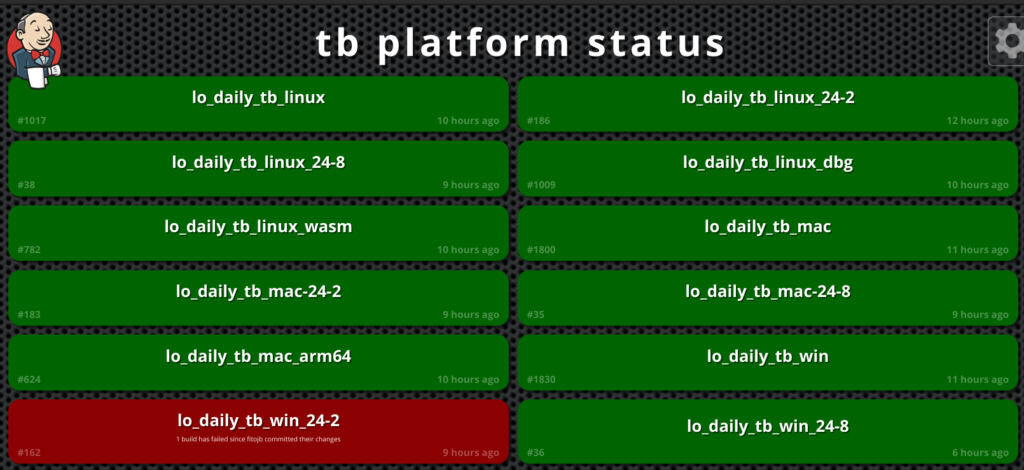 LibreOffice tinderboxes status