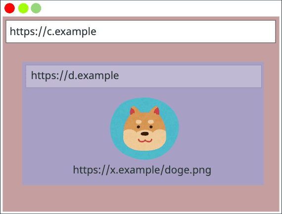 מפתח המטמון: https://x.example/doge.png