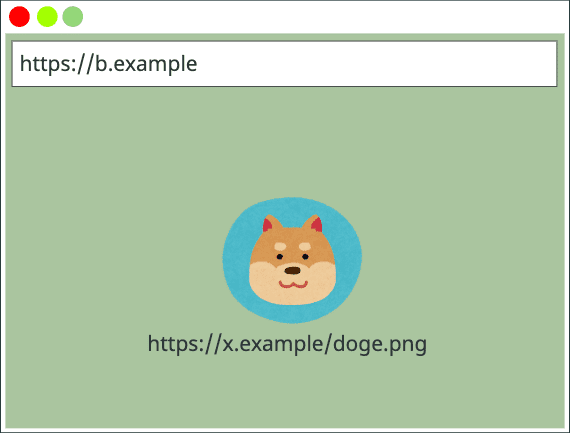Chave de cache: https://x.example/doge.png